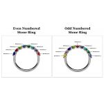 NANA Jewels U&#039;r Family Ring 1 to 9  Birthstones in Sterling Silver, Solid 10k or 14k Gold