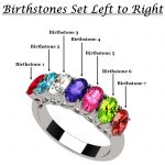 NANA Jewels Oval Cut Lucita Style 1 to 7 Birthstones - Mother&#039;s Birthstone Ring in Sterling Silver, Solid 10k or 14k Gold