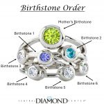 NANA  Bubble Mother&#039;s Ring with 1 to 7 Simulated Birthstones in Sterling Silver