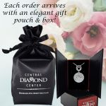 Sterling Silver CZ &amp; Mother of Pearl Tree of Life Pendant Necklace or Earrings