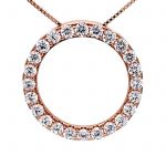 Sterling Silver Circle of Life Pendant Necklace – 5.00 Carat Cubic Zirconia (27 Stones, 3.50mm Each) – 925 Silver, 5g – Eternal Love Jewelry for Women