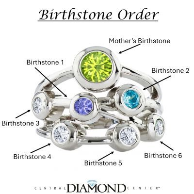 NANA  Bubble Mother&#039;s Ring with 1 to 7 Simulated Birthstones in Sterling Silver