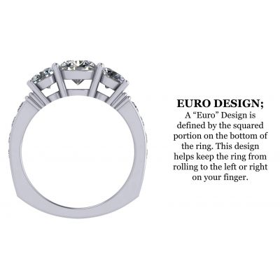 3 Stone Past, Present, &amp; Future Ring w/ 2.50ctw Pure Brilliance Zirconia in 10K or 14K Gold