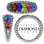 NANA Jewels Oval Rope Mothers Ring 1 to 12 Birthstones in Sterling Silver, 10k or 14k Gold